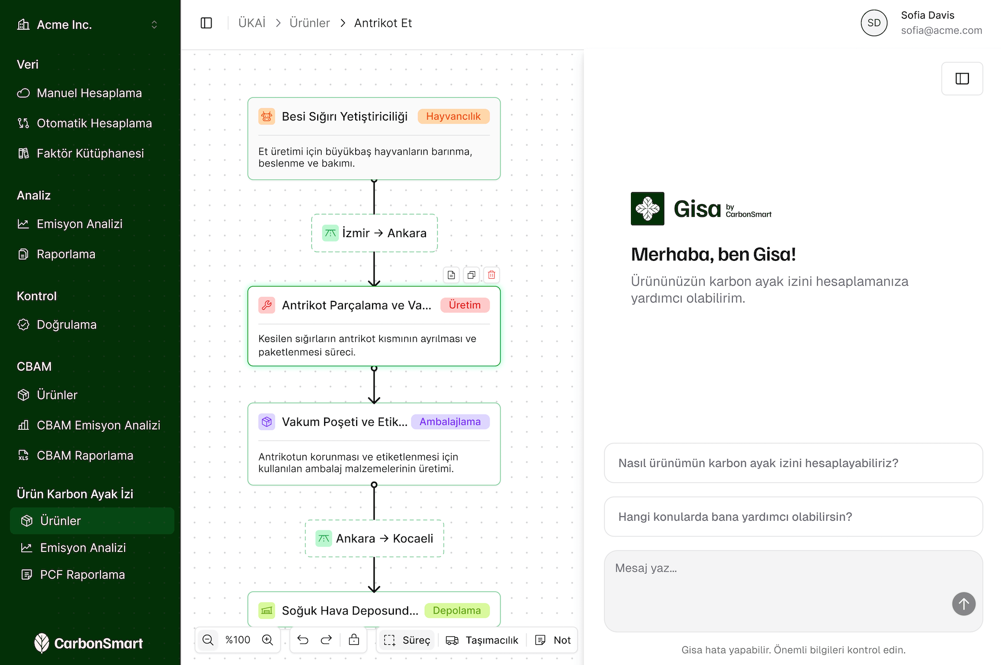 LCA Modelleme Dashboard